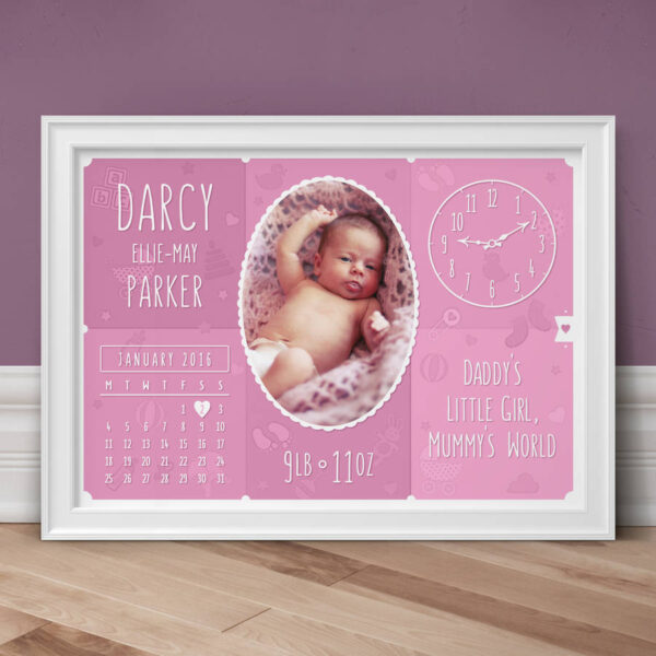 Personalised New Baby Photo Print - Pink